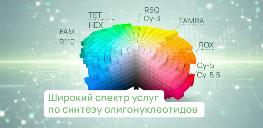 Синтез олигонуклеотидов